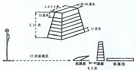 如何在篮球训练营中改善比赛策略?_1